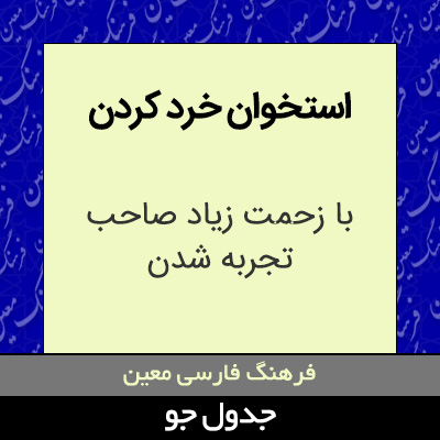 تصویری از استخوان خرد کردن