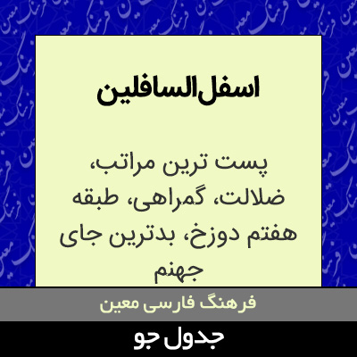 تصویری از اسفل السافلین