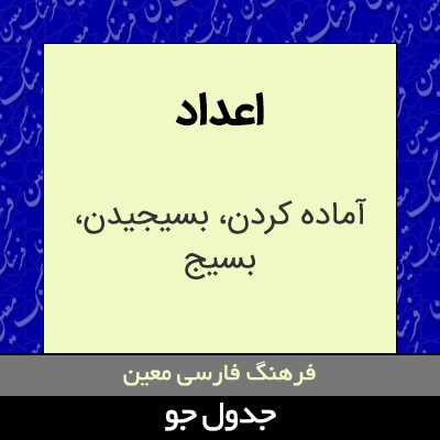 تصویری از اعداد