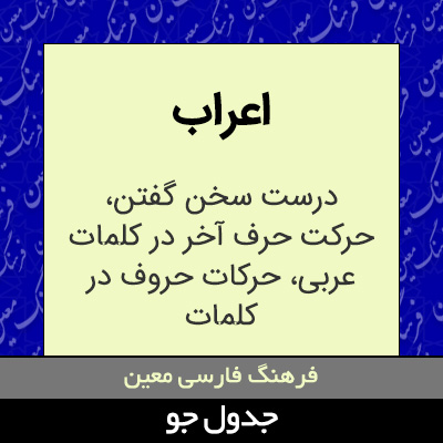 تصویری از اعراب