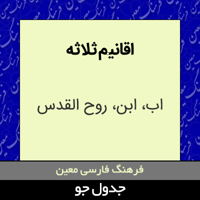 تصویری از اقانیم ثلاثه