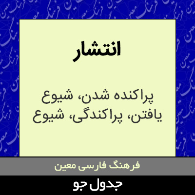 تصویری از انتشار