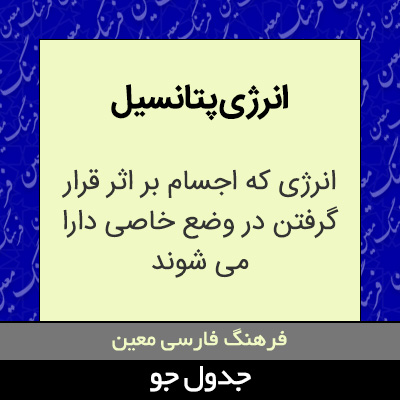 تصویری از انرژی پتانسیل