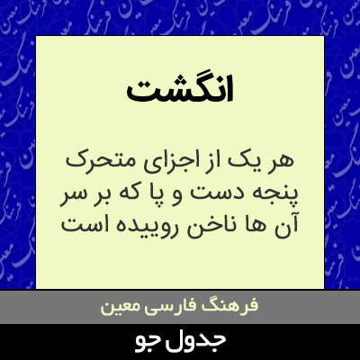 تصویری از انگشت