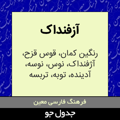 تصویری از آزفنداک