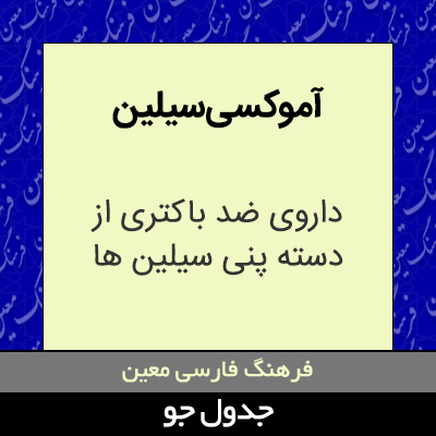 تصویری از آموکسی سیلین