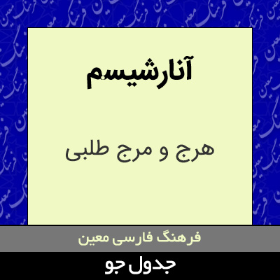 تصویری از آنارشیسم