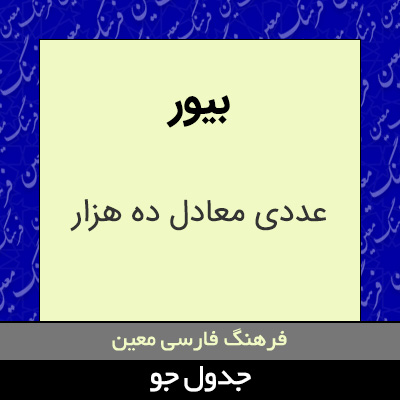 تصویری از بیور