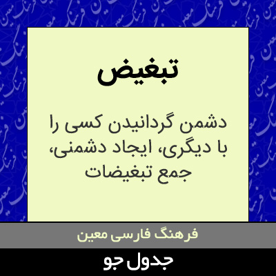 تصویری از تبغیض