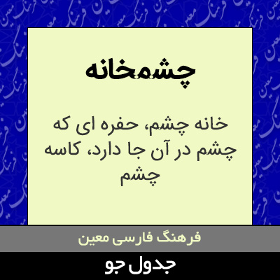 تصویری از چشمخانه