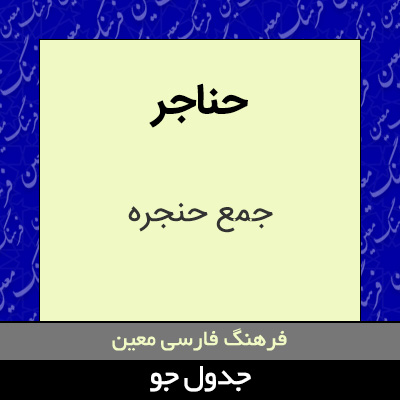 تصویری از حناجر