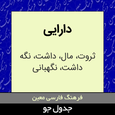 تصویری از دارایی