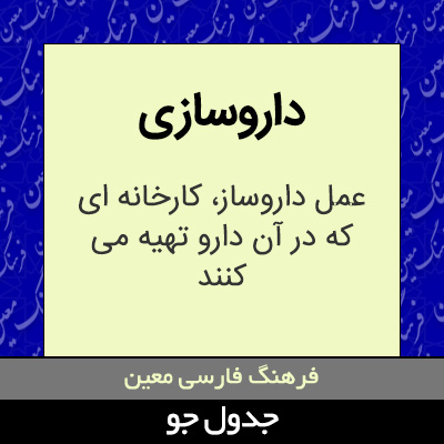 تصویری از داروسازی