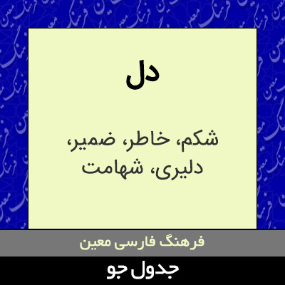 تصویری از دل