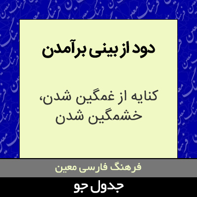 تصویری از دود از بینی برآمدن