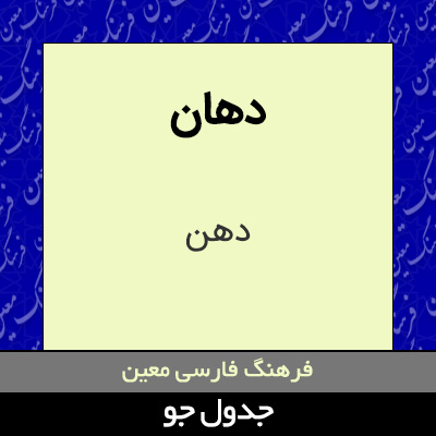 تصویری از دهان