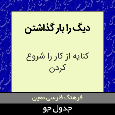 تصویری از دیگ را بار گذاشتن