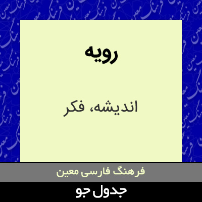 تصویری از رویه