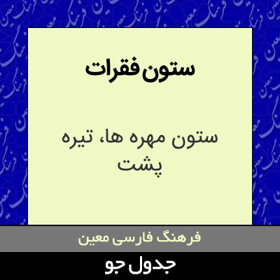 تصویری از ستون فقرات