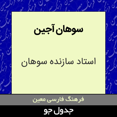 تصویری از سوهان آجین