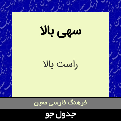 تصویری از سهی بالا