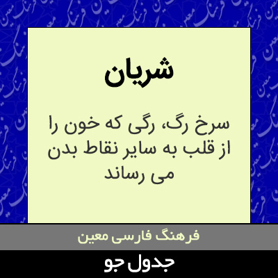 تصویری از شریان