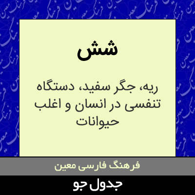 تصویری از شش