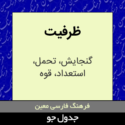 تصویری از ظرفیت