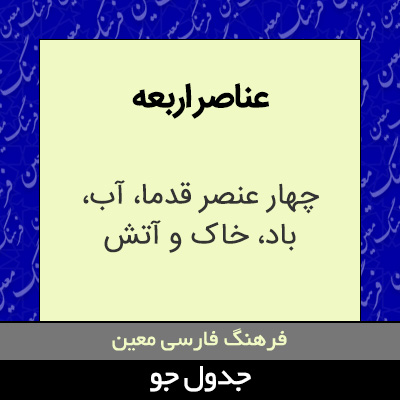 تصویری از عناصر اربعه