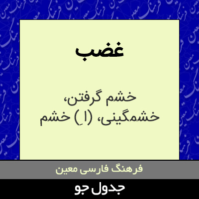 تصویری از غضب