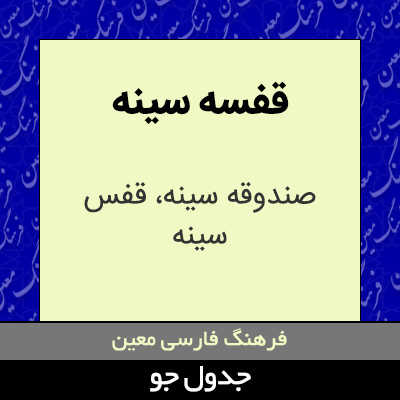 تصویری از قفسه سینه