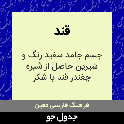 تصویری از قند