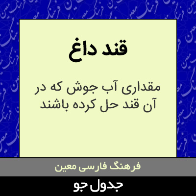 تصویری از قند داغ