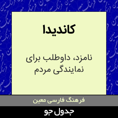 تصویری از کاندیدا