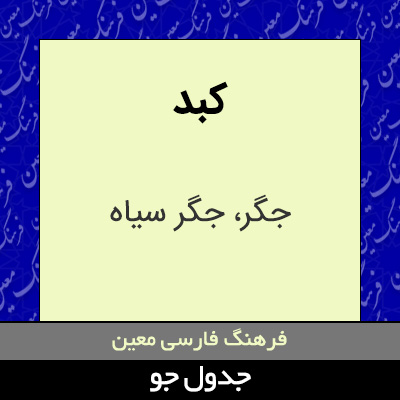 تصویری از کبد