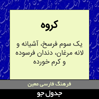 تصویری از کروه