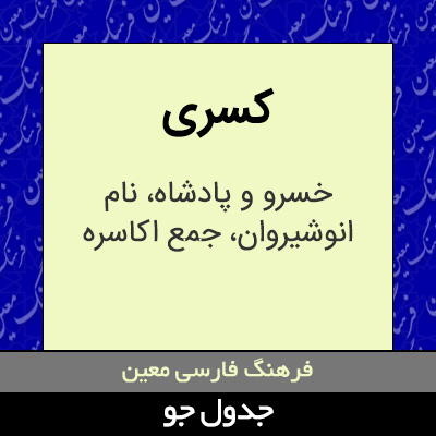 تصویری از کسری