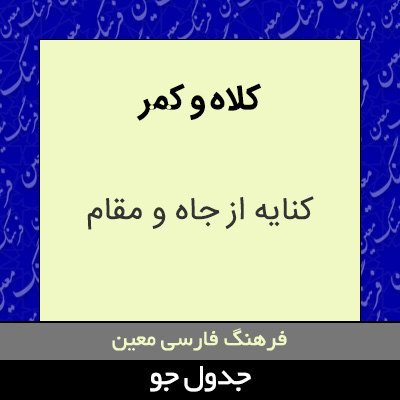 تصویری از کلاه و کمر