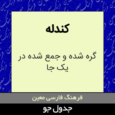 تصویری از کندله