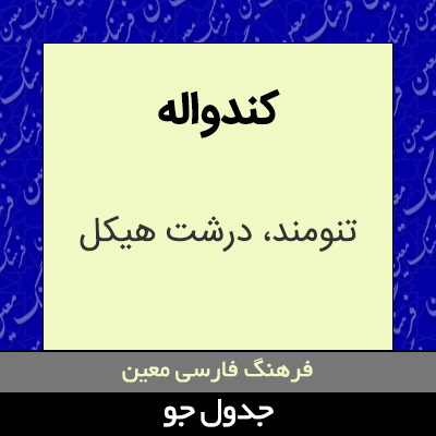 تصویری از کندواله