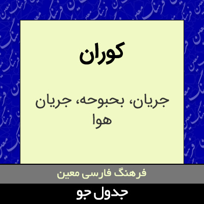 تصویری از کوران