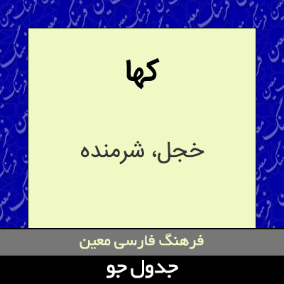 تصویری از کها