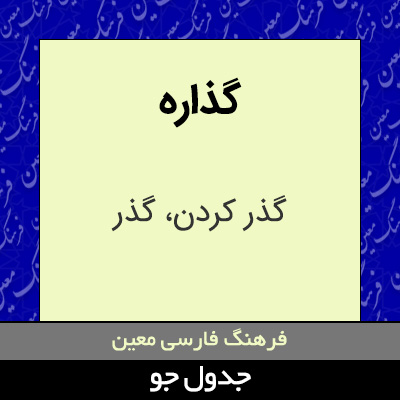 تصویری از گذاره