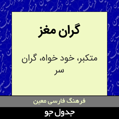 تصویری از گران مغز