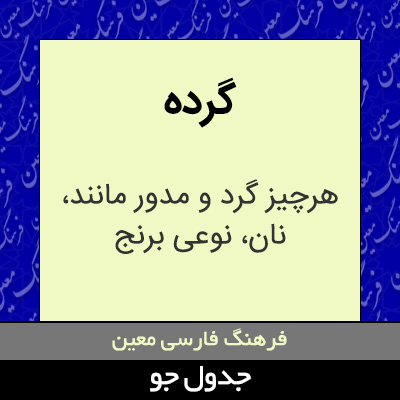 تصویری از گرده