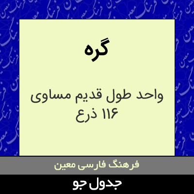تصویری از گره