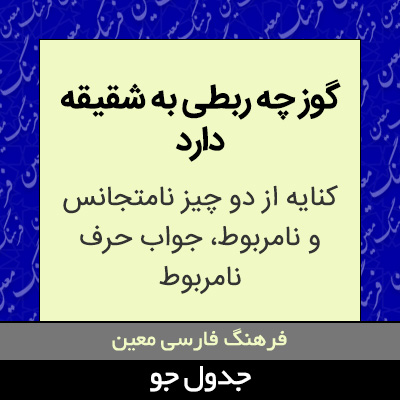 تصویری از گوز چه ربطی به شقیقه دارد