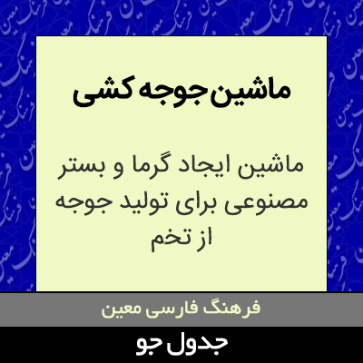 تصویری از ماشین جوجه کشی