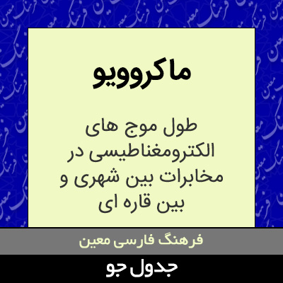 تصویری از ماکروویو