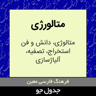 تصویری از متالورژی